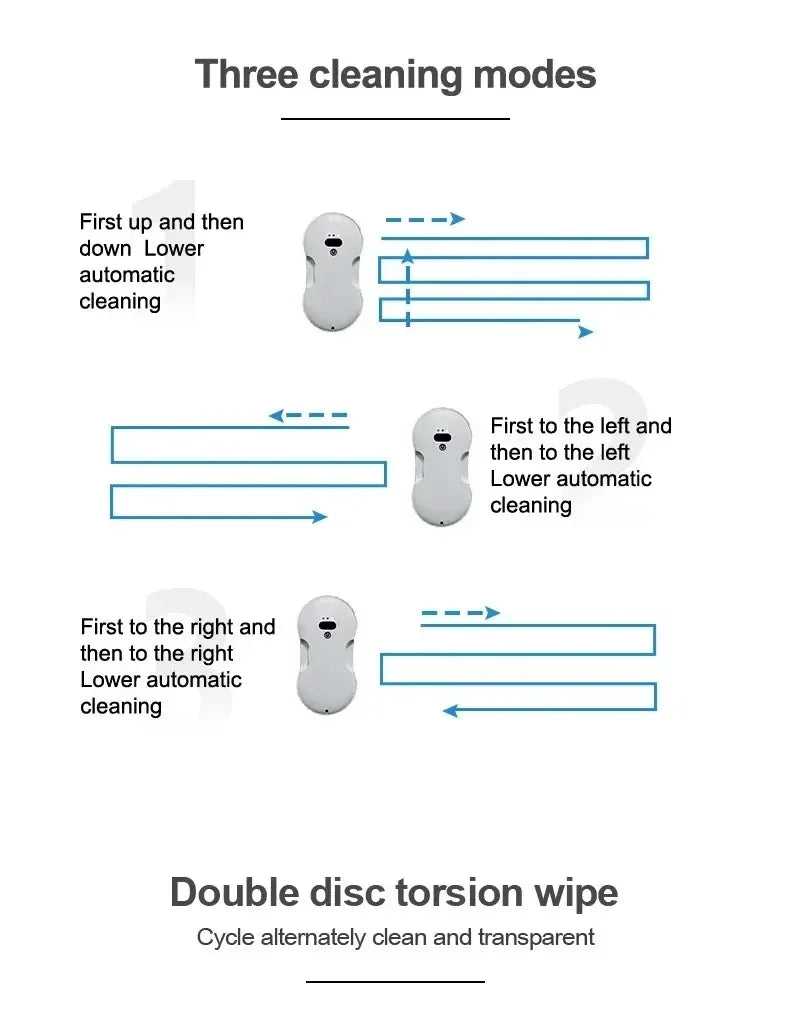 Smart Dual-Sided Spray Window Cleaning Robot with Strong Suction, Electric Glass Cleaner for High-rise Home & Office Windows