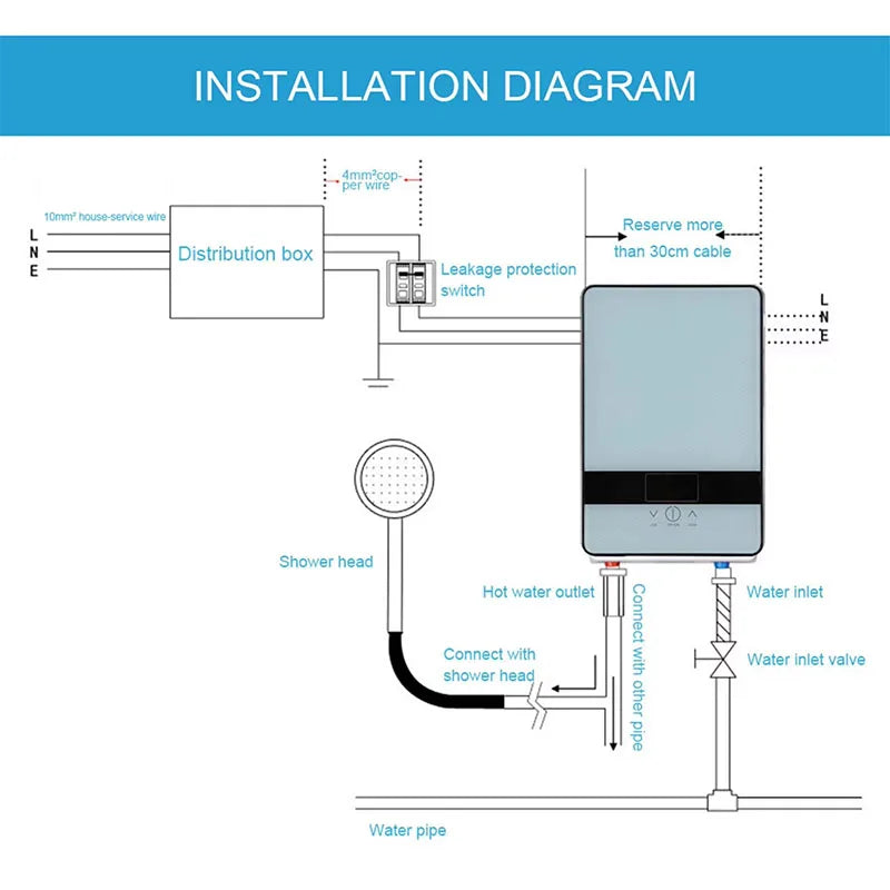 2025NEW Instant electric water heater household bath machine small fast hot constant temperature shower rental room water heater