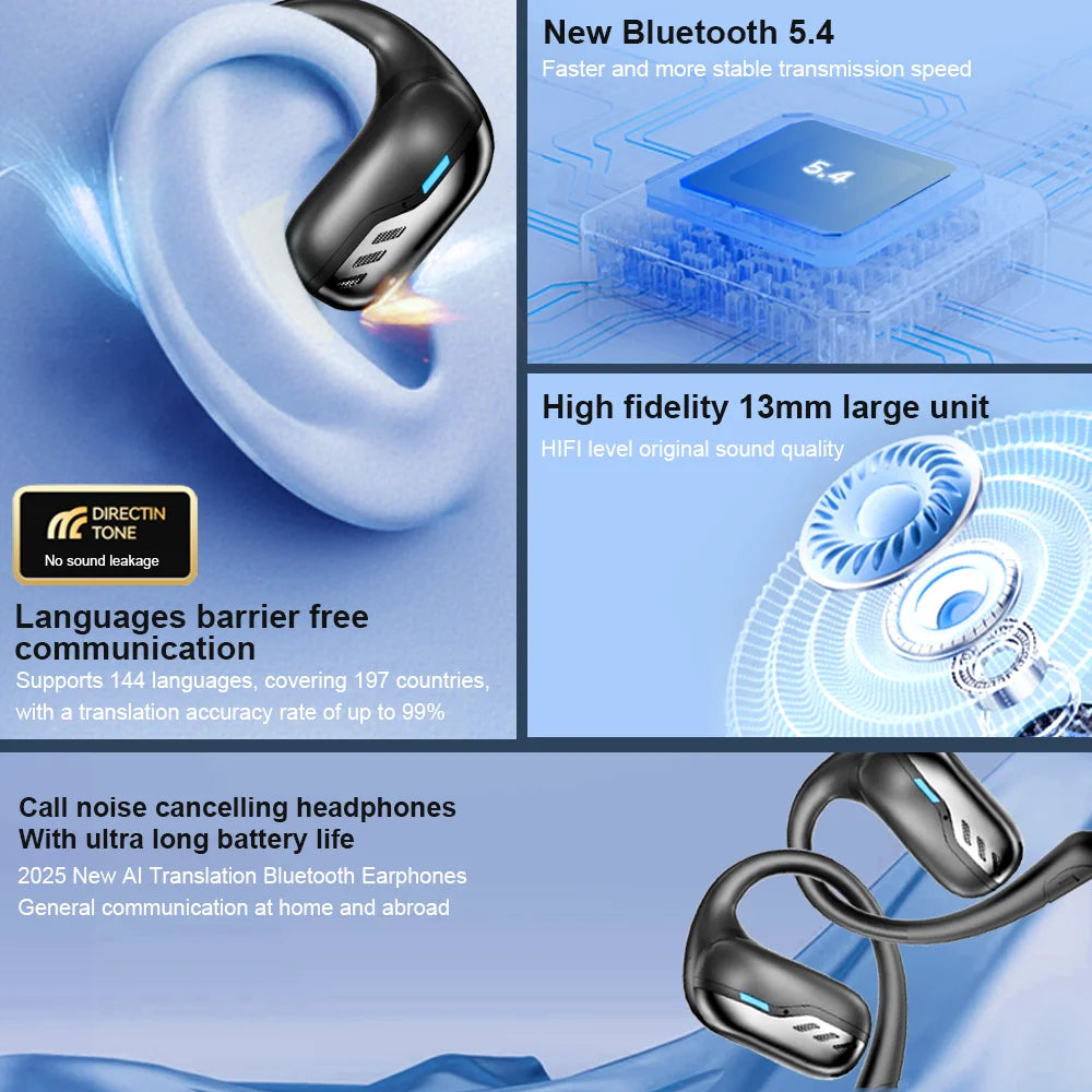True Wireless Bluetooth 5.4 Translation Headphones LED Battery Display Soft Silicone Smart Earphones Mecha Style Business Earbud
