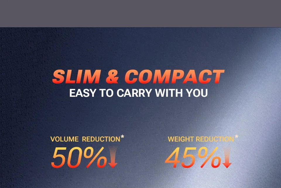 SZUK Mini Air Blower Brushless Motor Turbo Jet Fan Handheld Portable Dust Fan Turbofan air blower Powerful Car Vacuum Cleaner