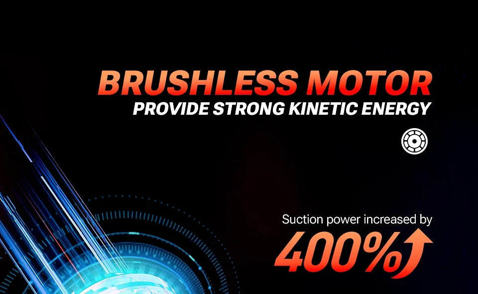 SZUK Mini Car Vacuum Cleaner 985000Pa Strong Suction Cleaning Machine Powerful Wireless Handheld Portable Vacuum Cleaner for Car