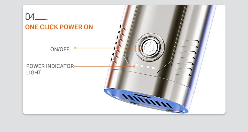 SZUK Mini Air Blower Brushless Motor Turbo Jet Fan Handheld Portable Dust Fan Turbofan air blower Powerful Car Vacuum Cleaner