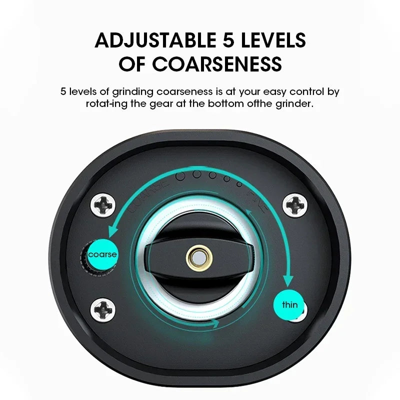Mini Intelligent Automatic Electric Grinder Portable Multi-Functional Kitchen Seasoning Herb Pepper Grinder for Spices and More