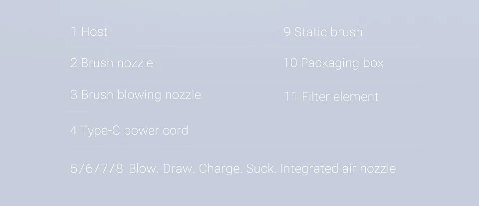 SZUK Mini Car Vacuum Cleaner 985000Pa Strong Suction Cleaning Machine Powerful Wireless Handheld Portable Vacuum Cleaner for Car