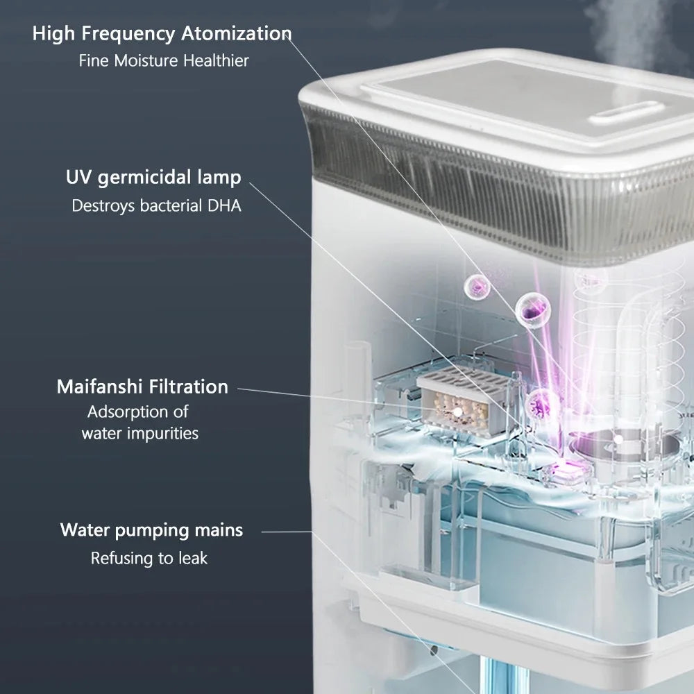 110-240V 13L Top-Fill Humidifier with Night Light,Ultra Quiet Cool Mist Diffuser for Home Bedroom Office Auto Shut-Off
