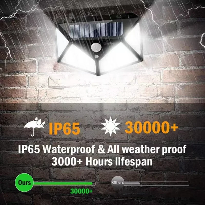 1/2/4/6 قطع 100 مصباح حائط LED خارجي يعمل بالطاقة الشمسية ومستشعر حركة PIR يعمل بالطاقة الشمسية وضوء الشمس في الشارع لتزيين الحديقة