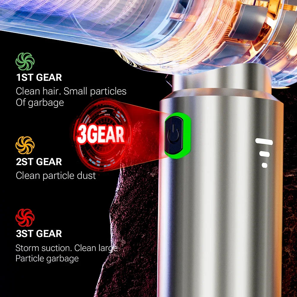 SZUK Mini Car Vacuum Cleaner 985000Pa Strong Suction Cleaning Machine Powerful Wireless Handheld Portable Vacuum Cleaner for Car