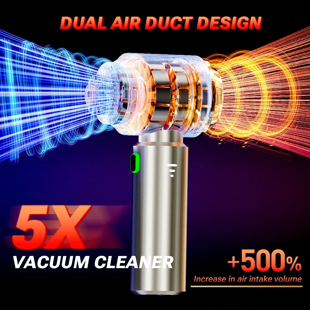 SZUK Mini Car Vacuum Cleaner 985000Pa Strong Suction Cleaning Machine Powerful Wireless Handheld Portable Vacuum Cleaner for Car
