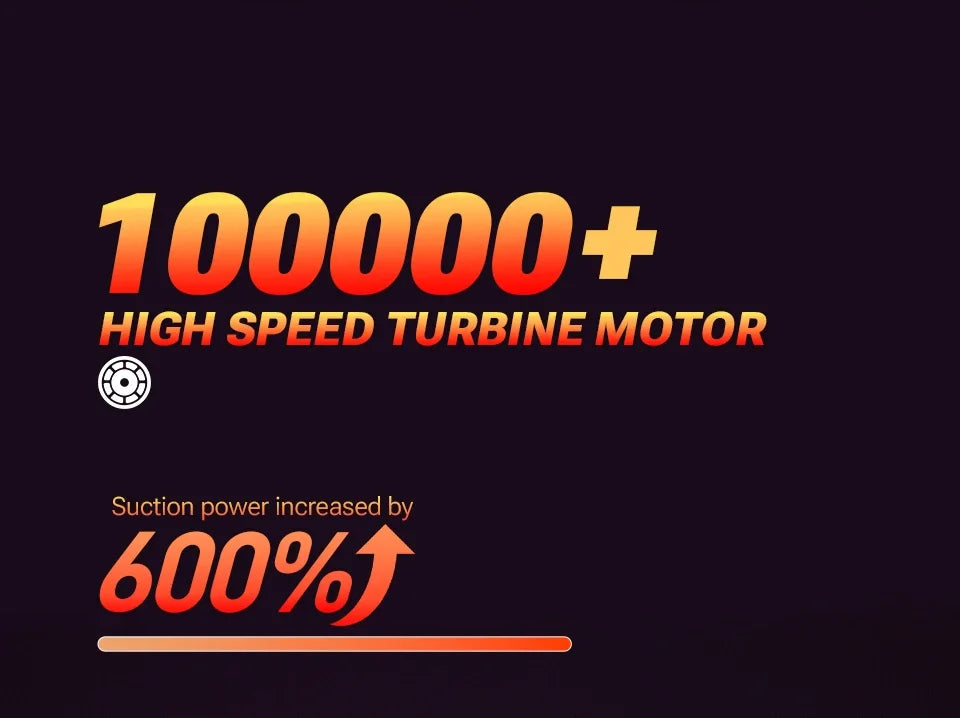 SZUK Mini Air Blower Brushless Motor Turbo Jet Fan Handheld Portable Dust Fan Turbofan air blower Powerful Car Vacuum Cleaner