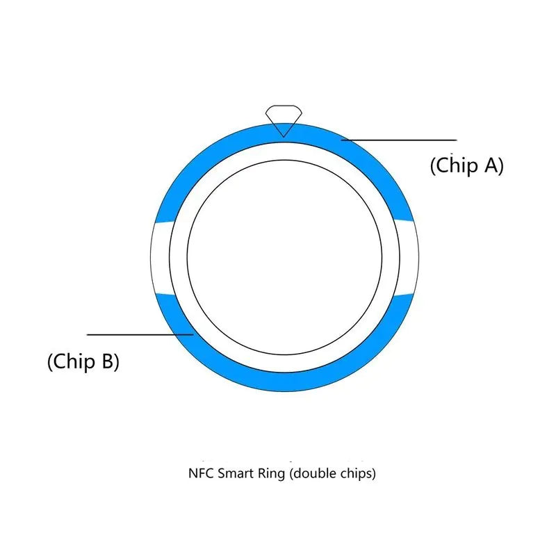 NFC Multifunctional Smart Ring with Diamond Design