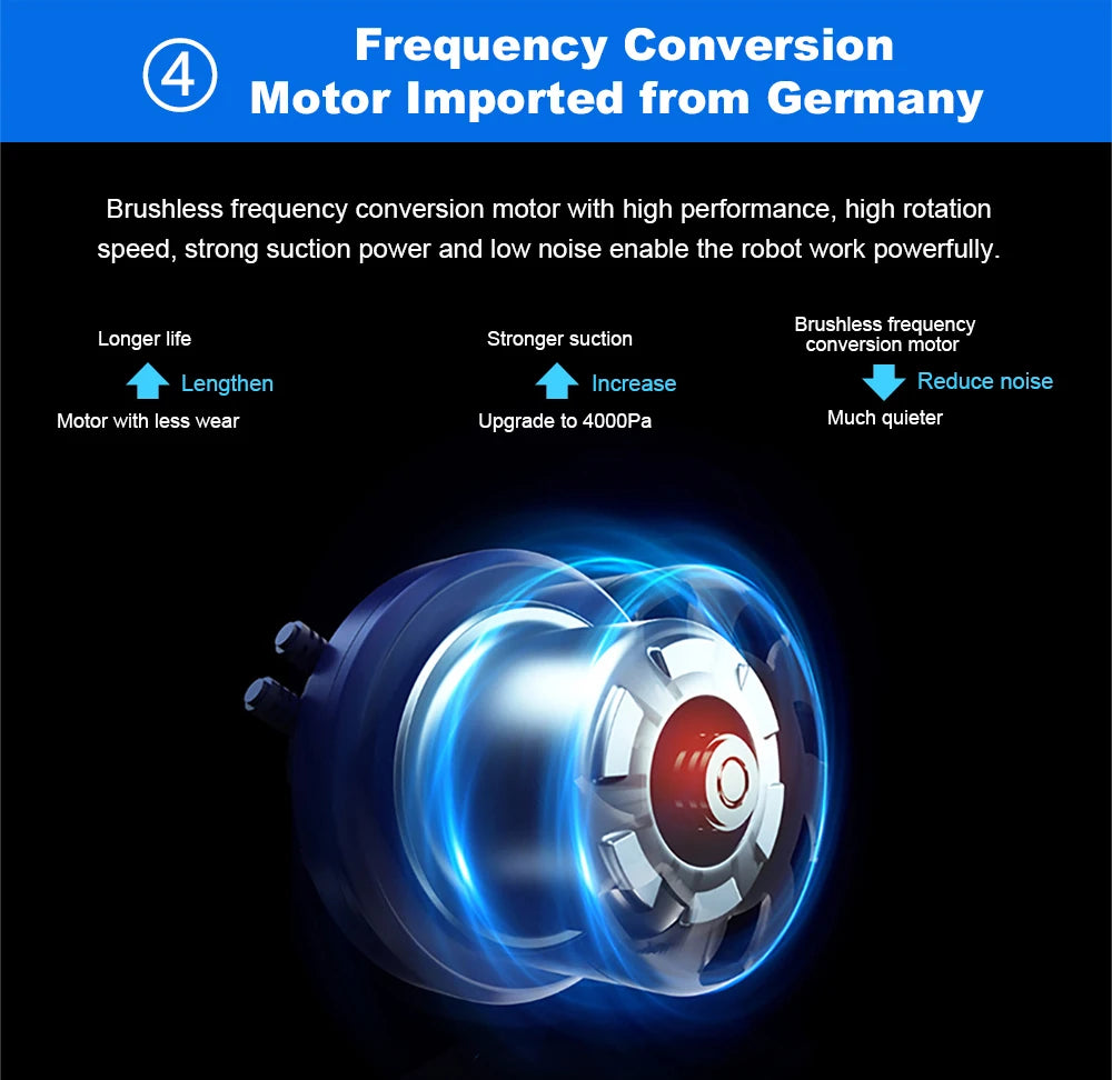 LIECTROUX M7SPRO Robot Vacuum Cleaner &Wet Mop Combo,Smart Mapping,WiFi App,4KPa,Brushless Motor,Ideal for Pet Hair,Carpet,Floor