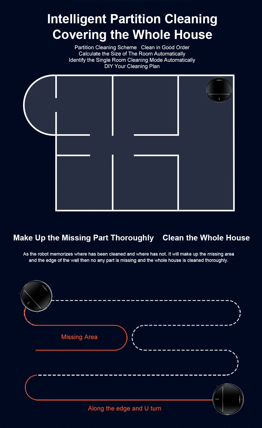 LIECTROUX M7SPRO Robot Vacuum Cleaner &Wet Mop Combo,Smart Mapping,WiFi App,4KPa,Brushless Motor,Ideal for Pet Hair,Carpet,Floor