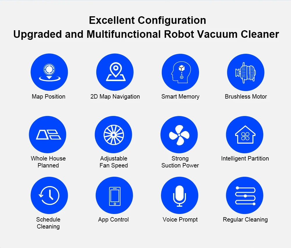 LIECTROUX M7SPRO Robot Vacuum Cleaner &Wet Mop Combo,Smart Mapping,WiFi App,4KPa,Brushless Motor,Ideal for Pet Hair,Carpet,Floor