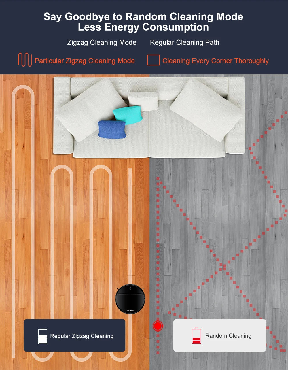 LIECTROUX M7SPRO Robot Vacuum Cleaner &Wet Mop Combo,Smart Mapping,WiFi App,4KPa,Brushless Motor,Ideal for Pet Hair,Carpet,Floor