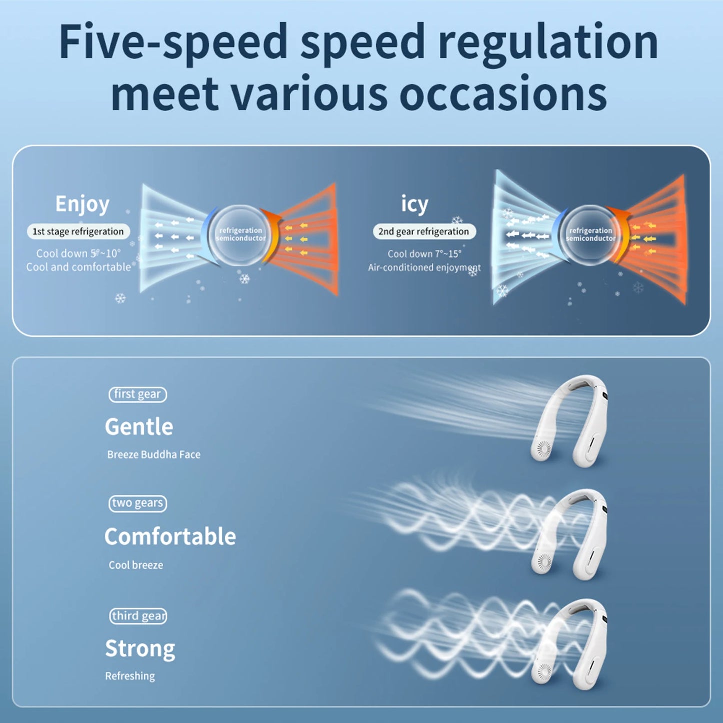 2023 Neck Fan - Leafless Portable Air Conditioner