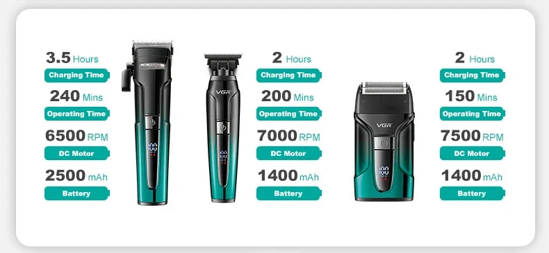 VGR Hair Trimmer Electric Shaver Professional Barber Clippers Beard Trimmer Hair Cutting Machine Haircut Trimmer for Men V-694