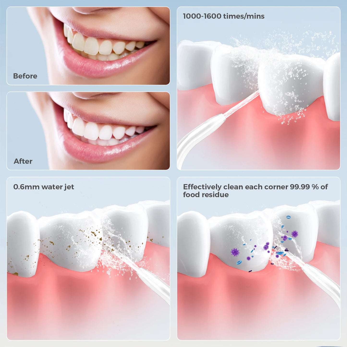 Sejoy Irrigator Dental Mouth Washing Machine Travel Portable Water Flosser Teeth Whitening  IPX7 Waterproof Teeth Cleaning Tools