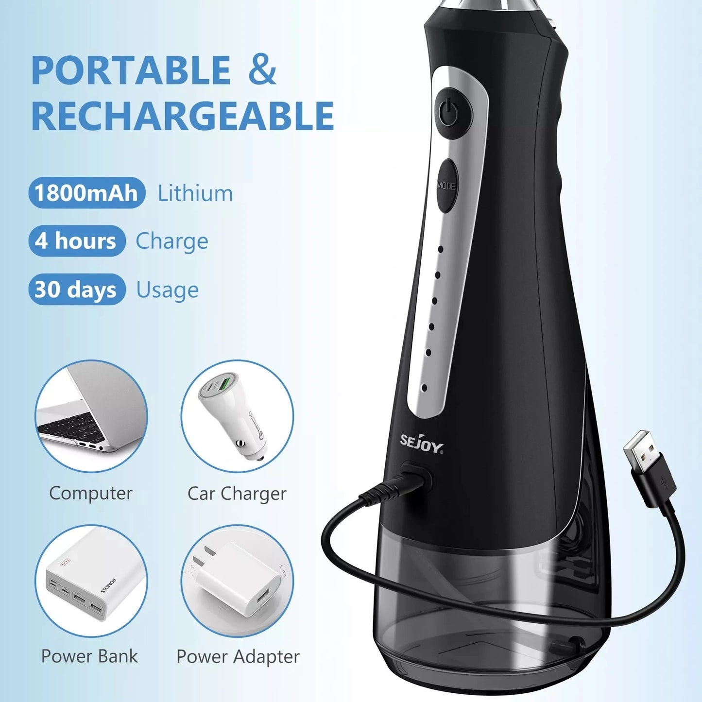 Sejoy Irrigator Dental Mouth Washing Machine Travel Portable Water Flosser Teeth Whitening  IPX7 Waterproof Teeth Cleaning Tools