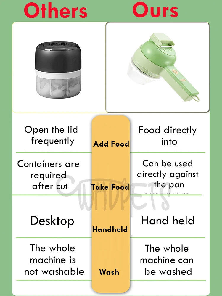 4 IN 1 Electric Vegetable Cutter Set Multifunctional Garlic Mud Masher Chopper Mini Food Processor Cutting Pressing Mixer Slicer