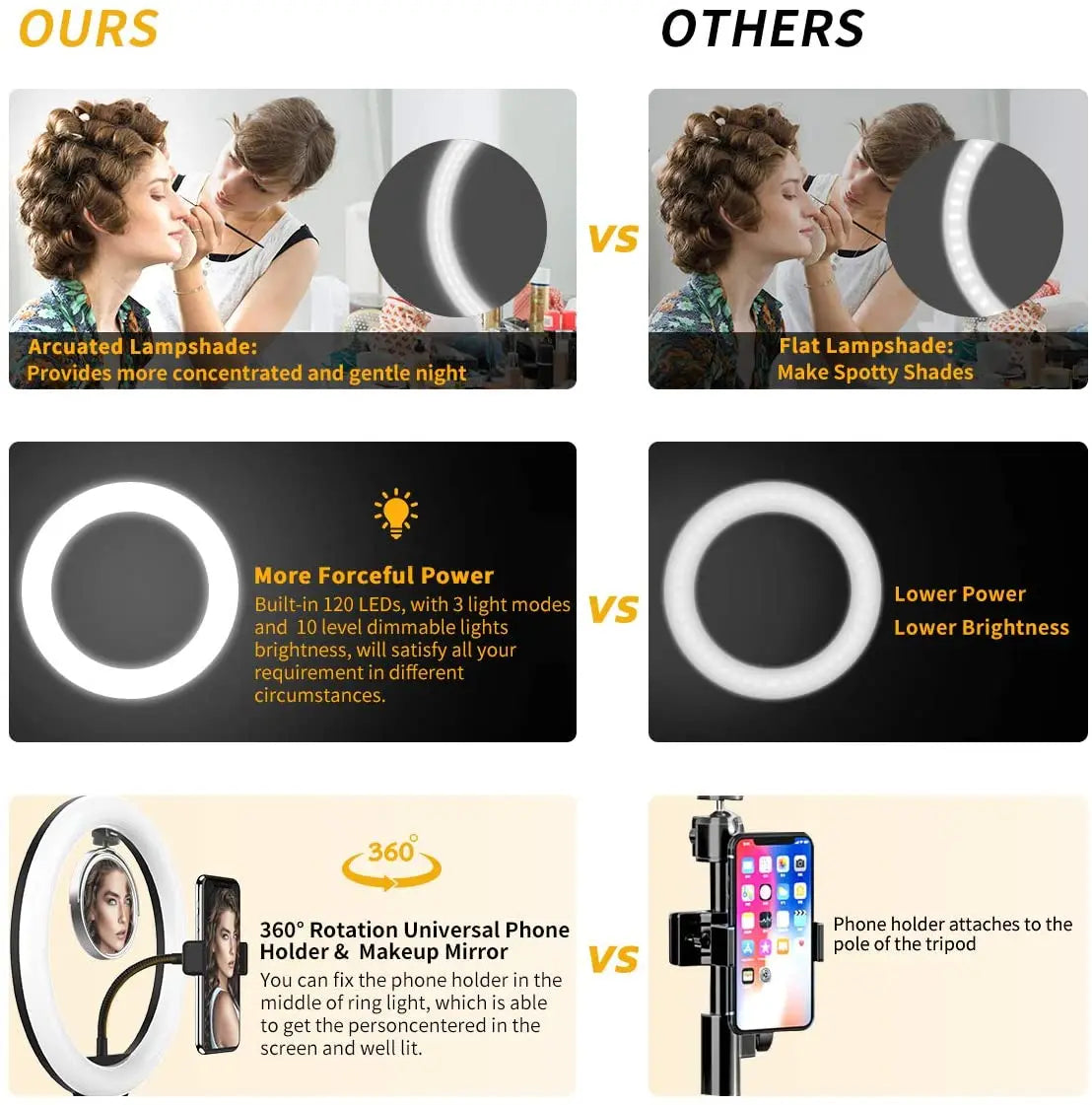 16/26/33cm LED Selfie Ring Light with Phone Stand Dimmable led Fill Lamp Photography Ringlight for Tiktok Video Live Fill Lamps