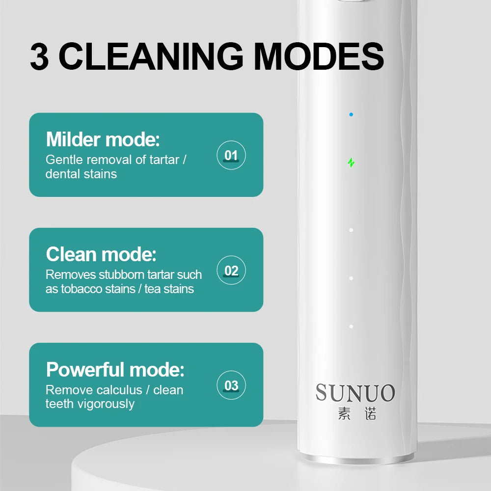 Electric Dental Scaler For Teeth 4 LED Tartar Stain Ultrasonic Tooth 1200mAh Clean Stone Health Care 4 Axis IPX7