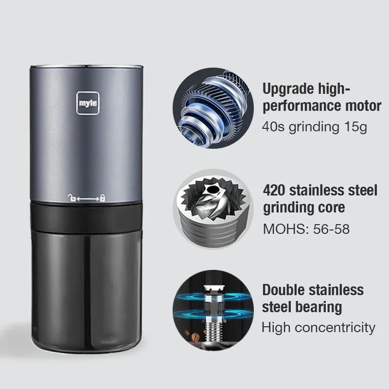 Electric Coffee Bean Grinder Small Grinder Stainless Steel Grinding Core Italian Hand Pour USB Rechargeable Coffee Grinder