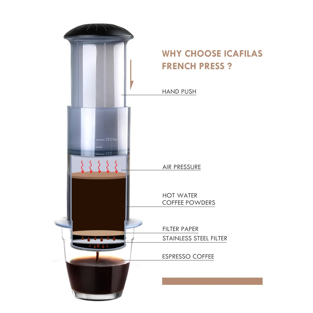 For AeroPress Machine Espresso Portable Coffee Maker Cafe French Press Coffee Pot  with Filters Paper Kit