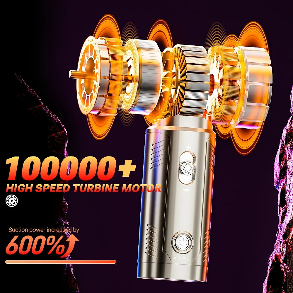 SZUK Mini Air Blower Brushless Motor Turbo Jet Fan Handheld Portable Dust Fan Turbofan air blower Powerful Car Vacuum Cleaner