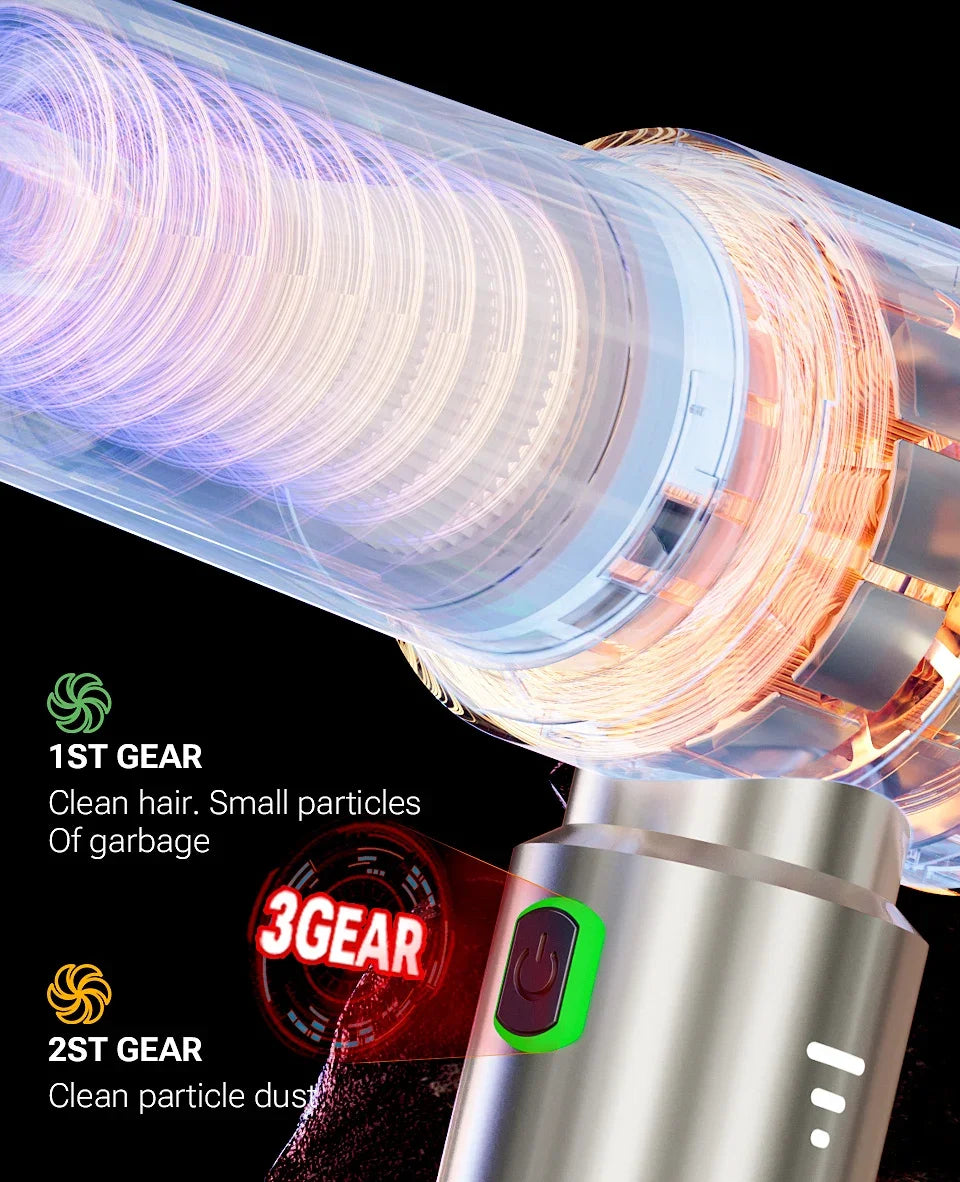 SZUK Mini Car Vacuum Cleaner 985000Pa Strong Suction Cleaning Machine Powerful Wireless Handheld Portable Vacuum Cleaner for Car