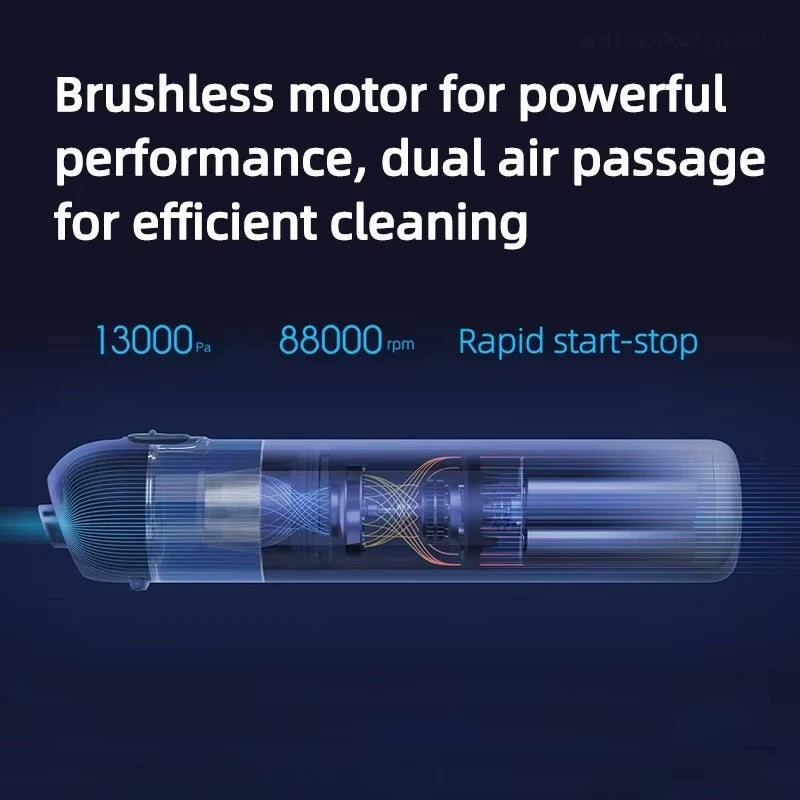 Xiaomi Mijia Portable Car Vacuum Cleaner Mini Handheld Wireless Cleaning Machine for Home Appliance 13000Pa Cyclone Suction