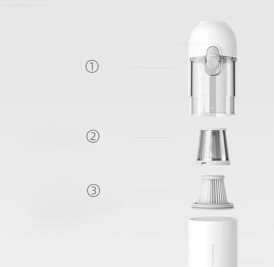 Xiaomi Mijia Portable Car Vacuum Cleaner Mini Handheld Wireless Cleaning Machine for Home Appliance 13000Pa Cyclone Suction