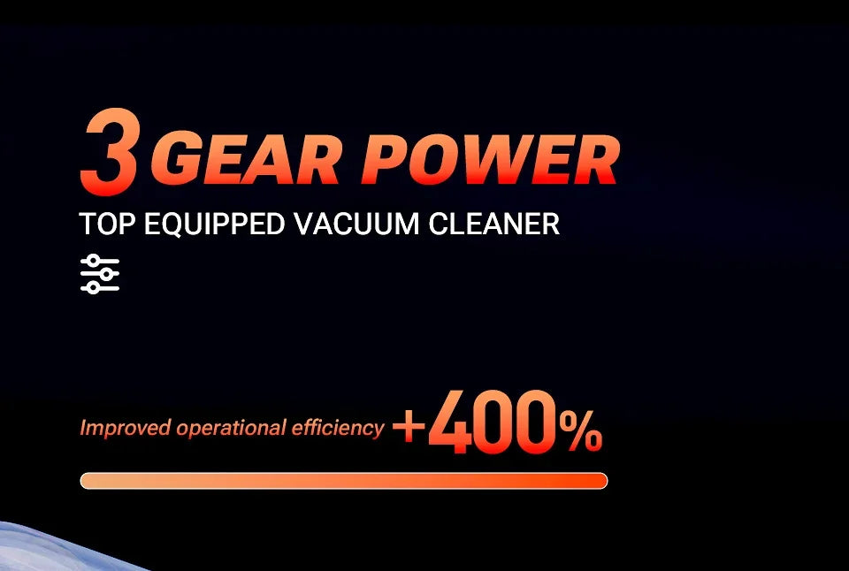 SZUK Mini Car Vacuum Cleaner 985000Pa Strong Suction Cleaning Machine Powerful Wireless Handheld Portable Vacuum Cleaner for Car