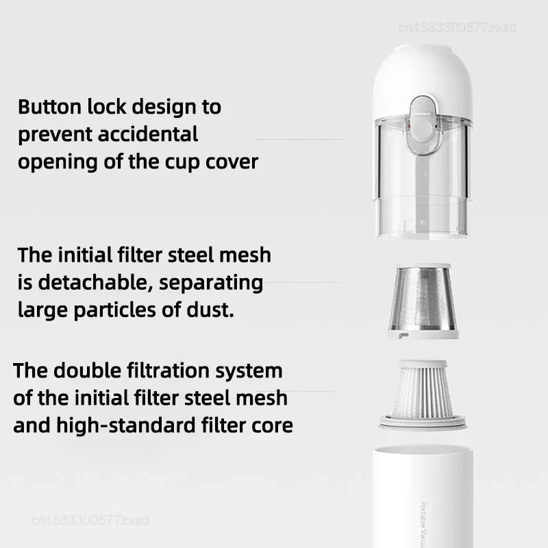 Xiaomi Mijia Portable Car Vacuum Cleaner Mini Handheld Wireless Cleaning Machine for Home Appliance 13000Pa Cyclone Suction