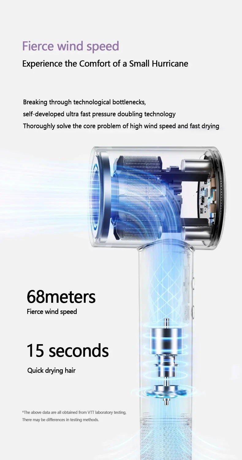 Hairdryer New high speed hair anion high speed hair dryer Hair LED display hair dryer with nozzle 110V 220V 1600W high power