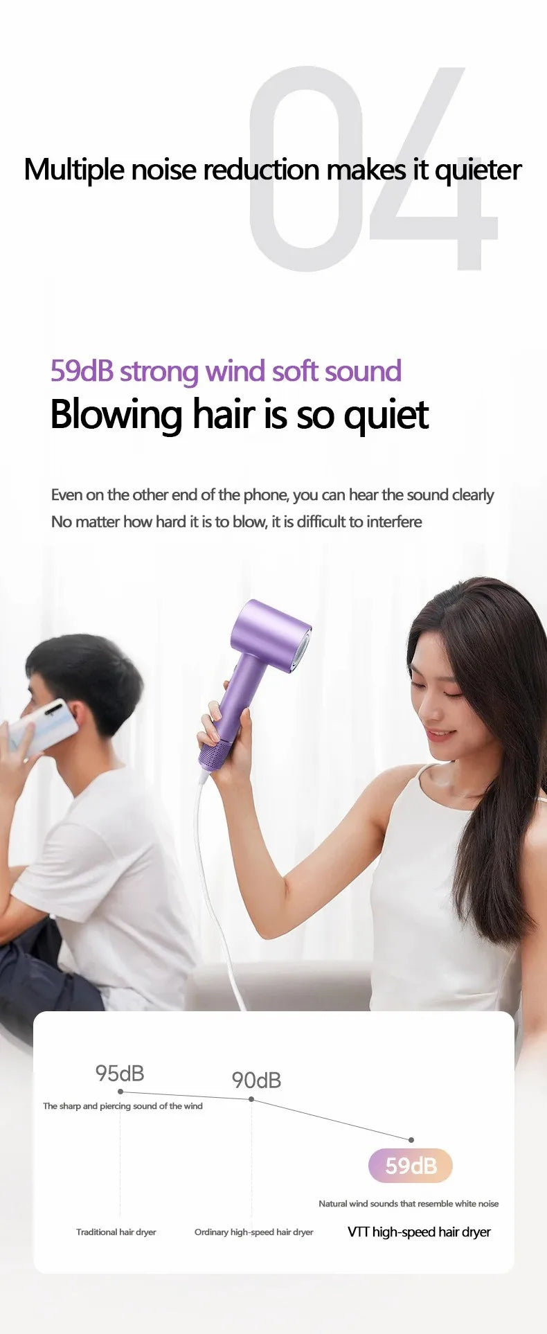 Hairdryer New high speed hair anion high speed hair dryer Hair LED display hair dryer with nozzle 110V 220V 1600W high power