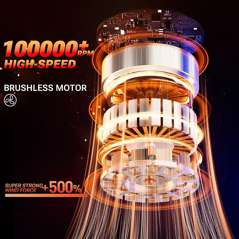 SZUK Mini Air Blower Brushless Motor Turbo Jet Fan Handheld Portable Dust Fan Turbofan air blower Powerful Car Vacuum Cleaner