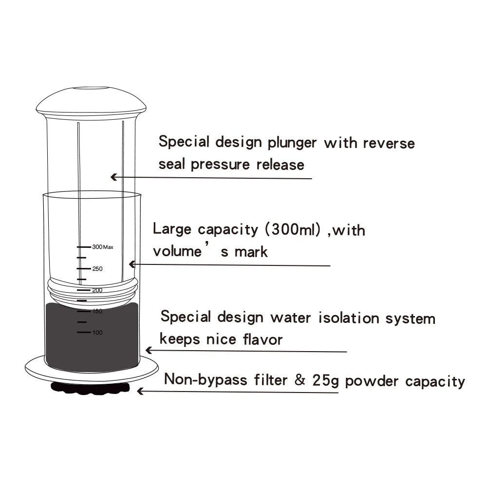 For AeroPress Machine Espresso Portable Coffee Maker Cafe French Press Coffee Pot  with Filters Paper Kit