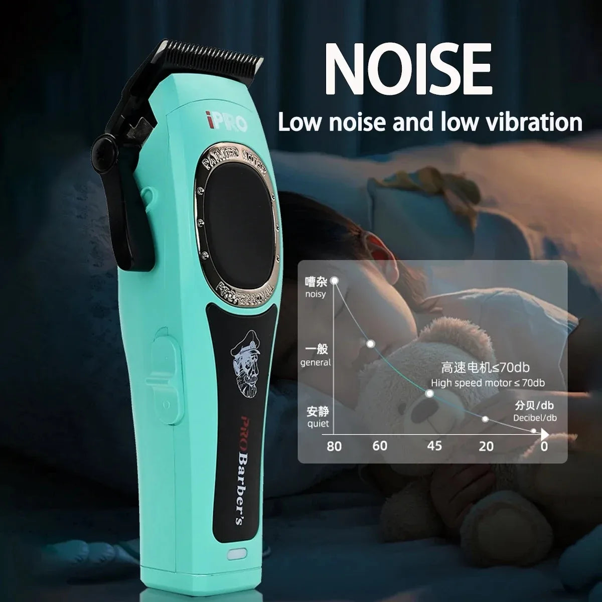 Professional Electric Hair Clipper S1093 Hair Trimmer 7500RPM High Speed Motor DLC Blade 2600mAh Barber Shop Silent Hair Machine