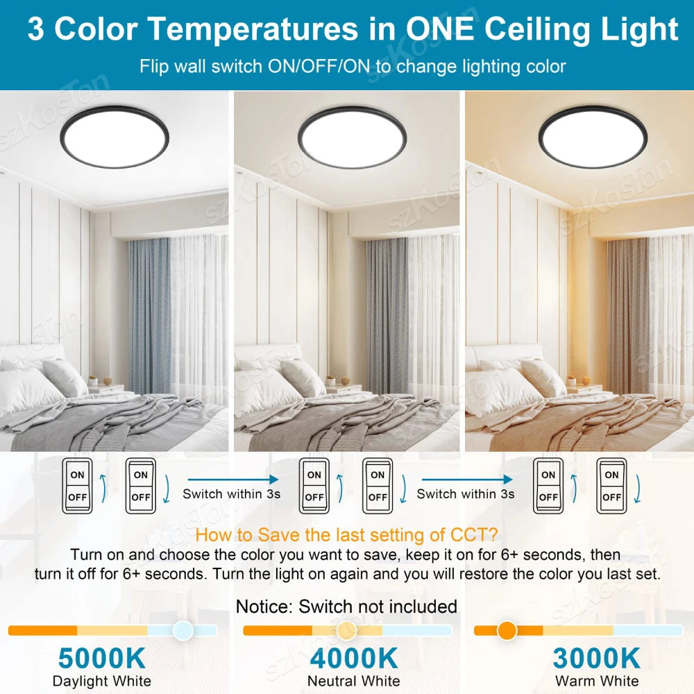 27cm 37cm Ultra Thin LED Ceiling Lamp 220V Indoor Lighting Room Decoration Ceilings Light for Kitchen Bedroom Corridor Bathroom
