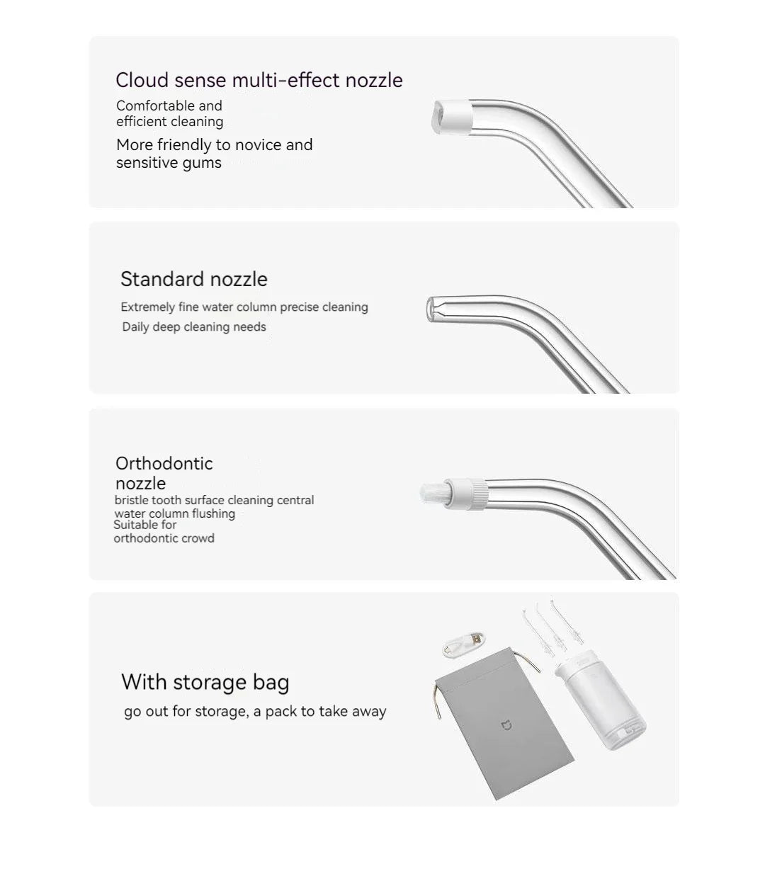 MIJIA Electric Oral Irrigator F400 Portable Water Pick Flosser Teeth Whitening Remove Dental Plaque 200ML pull-out Water Tank