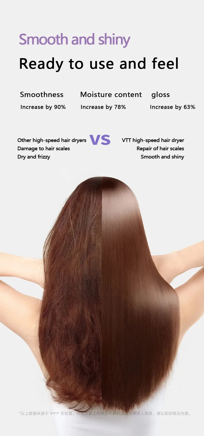 Hairdryer New high speed hair anion high speed hair dryer Hair LED display hair dryer with nozzle 110V 220V 1600W high power