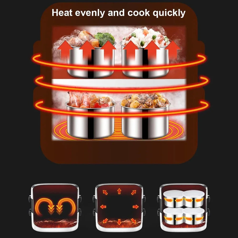 New Electric Lunch Box Portable Double Thermal Insulation Lunch Box with Stainless Steel Liners Home Food Heating Container Boxs