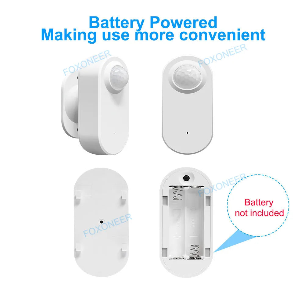 Zigbee 3.0 Human Presence Sensor 24G MmWave Radar +PIR,Luminance detection Use Battery Support Zigbee2mqtt Home Assistant
