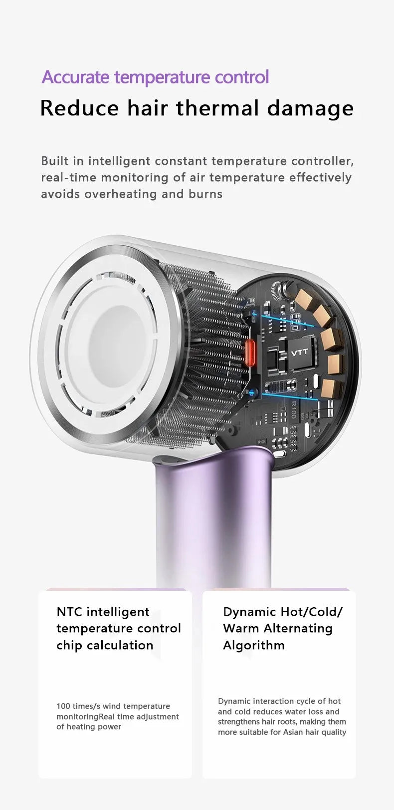 Hairdryer New high speed hair anion high speed hair dryer Hair LED display hair dryer with nozzle 110V 220V 1600W high power
