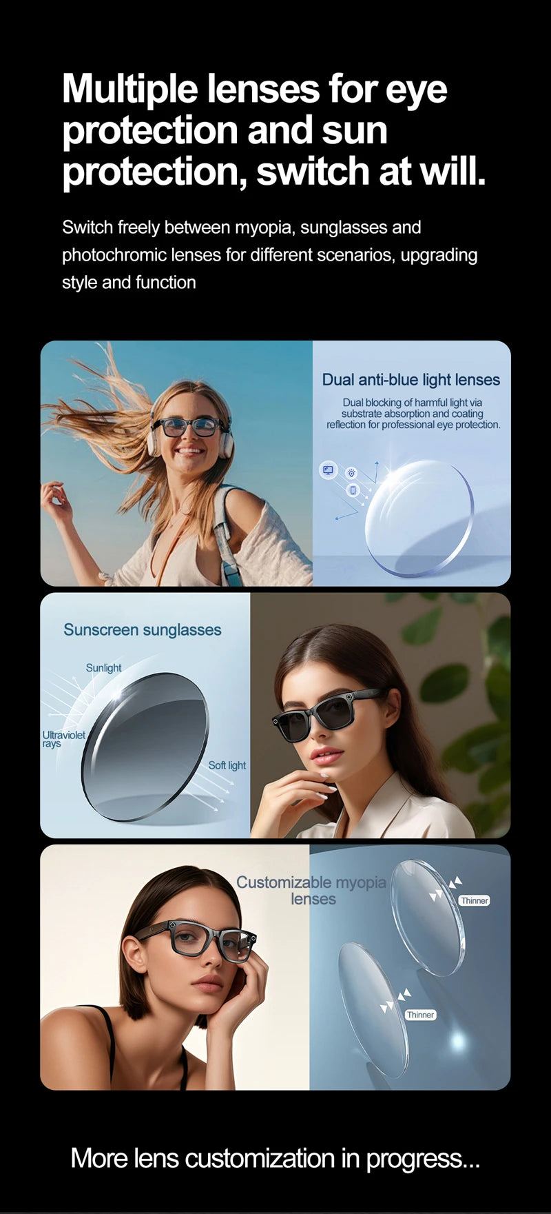 Xiaomi Mijia Smart Bluetooth Glasses IP65 Waterproof Recording Videos AI Photo Recognition Answer Translation Call Large Battery