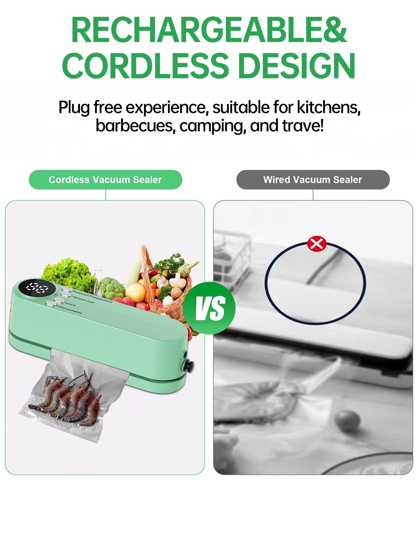 Well-Designed Fast-Compact Vacuum Sealer Machine Food Grade Plastic Seals Both Vacuum Bags And Roll Bags Ideal Kitchen Accessory