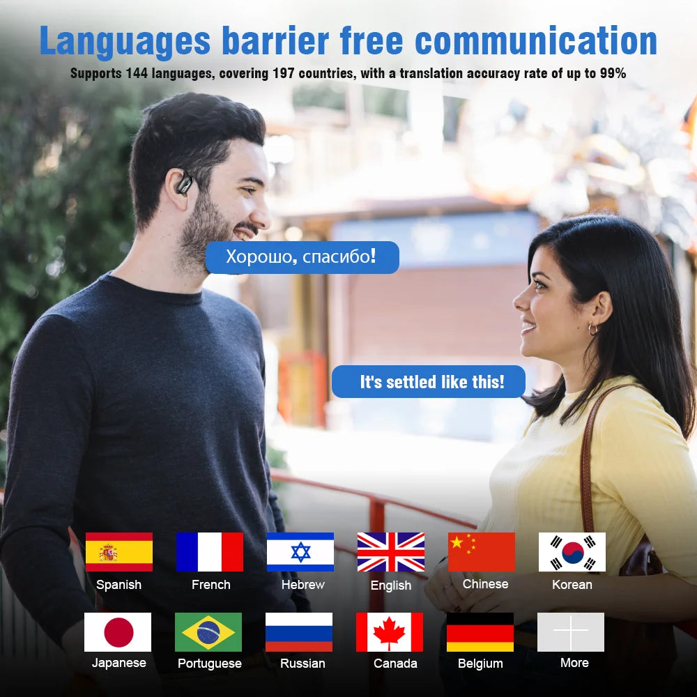 True Wireless Bluetooth 5.4 Translation Headphones LED Battery Display Soft Silicone Smart Earphones Mecha Style Business Earbud