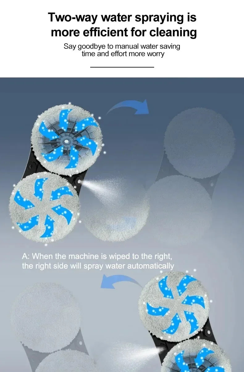 Smart Dual-Sided Spray Window Cleaning Robot with Strong Suction, Electric Glass Cleaner for High-rise Home & Office Windows