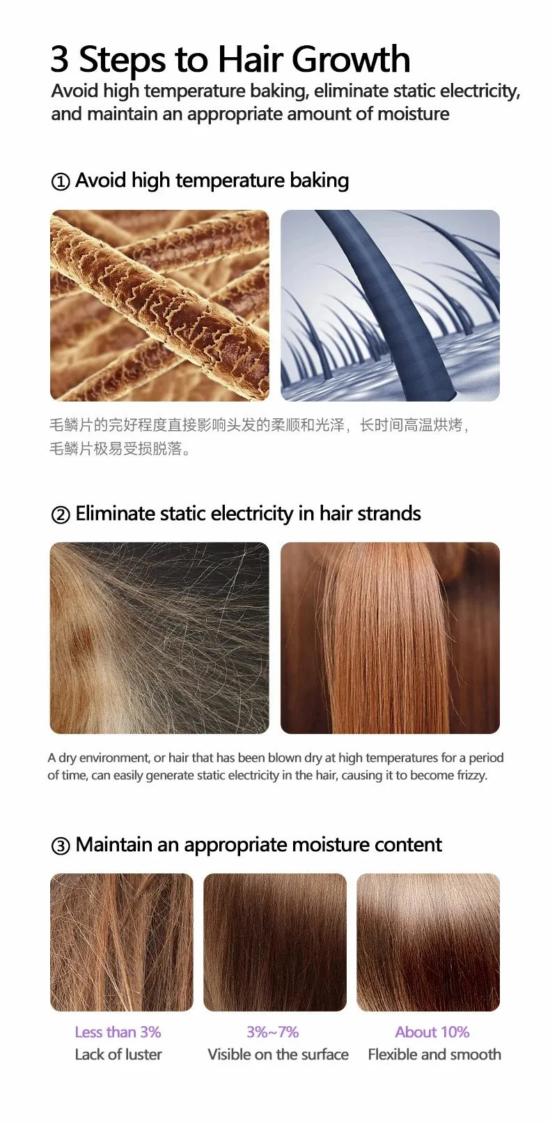 Hairdryer New high speed hair anion high speed hair dryer Hair LED display hair dryer with nozzle 110V 220V 1600W high power