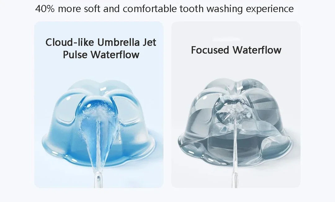 MIJIA Electric Oral Irrigator F400 Portable Water Pick Flosser Teeth Whitening Remove Dental Plaque 200ML pull-out Water Tank